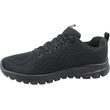 Skechers Graceful Get Connected W 12615-BBK batai