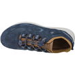 Keen Highland M 1022245 batai